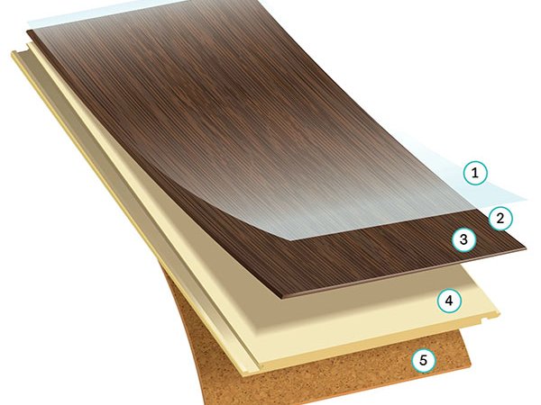 COREtec-construction